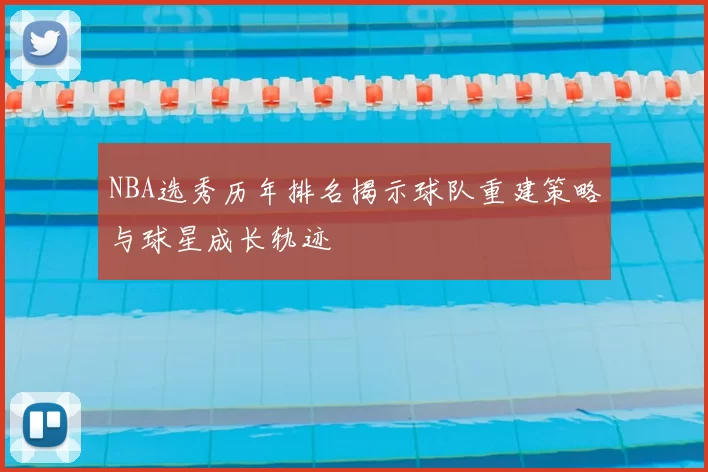 NBA选秀历年排名揭示球队重建策略与球星成长轨迹